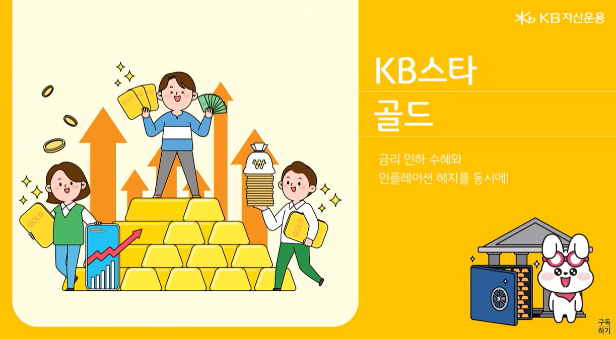 KB 자산운용 > 수익률만 보지 말자! 가상자산의 변동성, 그리고 상관관계는? (2부)