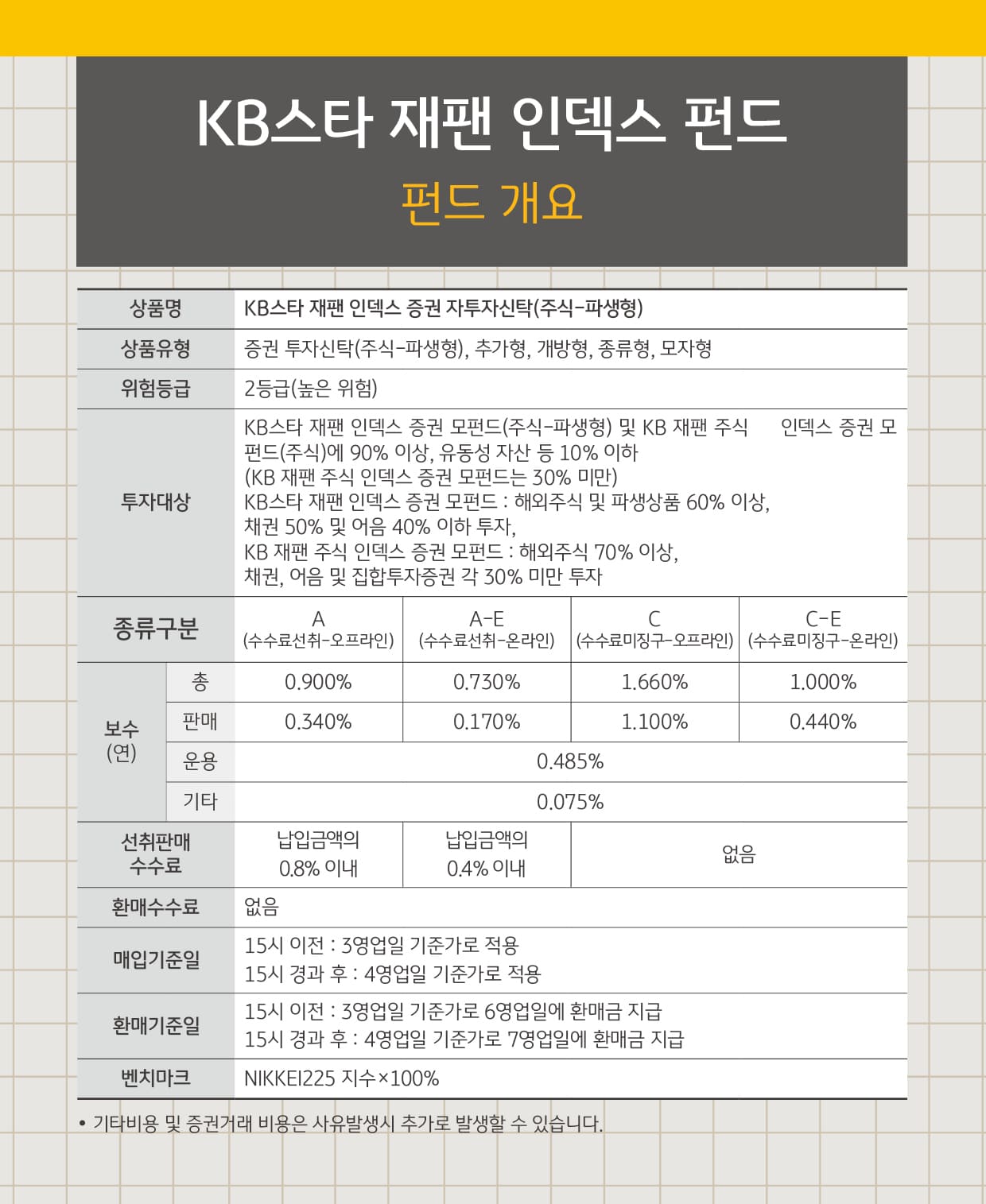 KB 자산운용 > 위기는 기회다! 일본 투자 - KB스타 재팬 인덱스 펀드