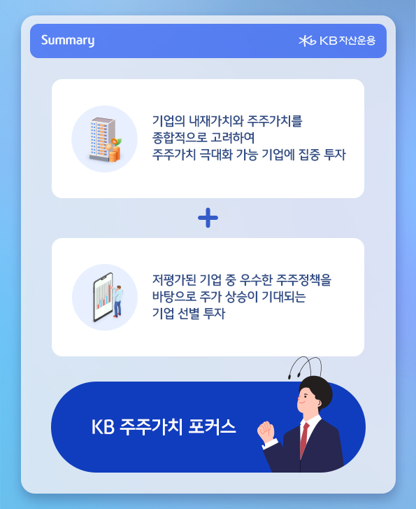 가치증대 기대되는 도시재생사업 요약
